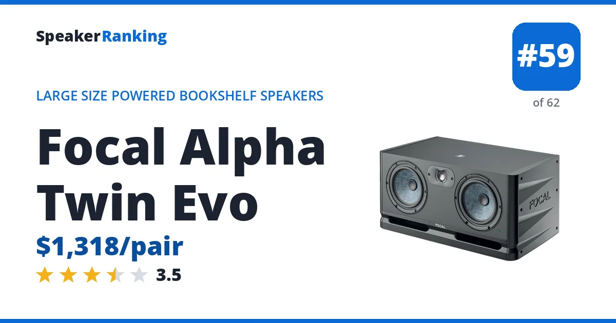Focal Alpha Twin Evo - ranked #59 of 62 Large Size Powered Bookshelf Speakers · Editor's rating 3.5/5