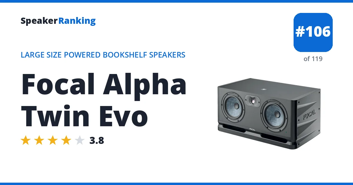 Focal Alpha Twin Evo ranking card
