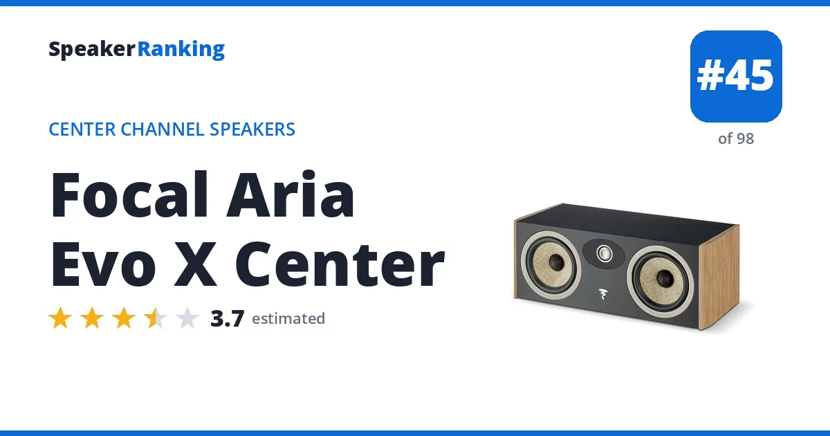Focal Aria Evo X Center - ranked #45 of 98 Center Channel Speakers · Editor's rating 3.7/5