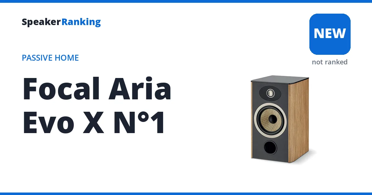 Focal Aria Evo X N°1, not yet ranked