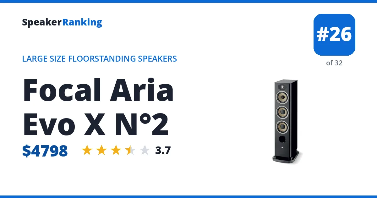 Focal Aria Evo X N°2 - ranked #26 of 32 Large Size Floorstanding Speakers · Editor's rating 3.7/5