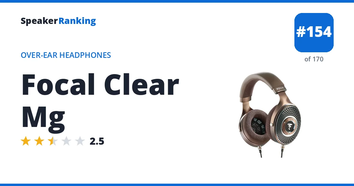 Focal Clear Mg - ranked #150 of 165 Over-Ear Headphones · Editor's rating 2.5/5