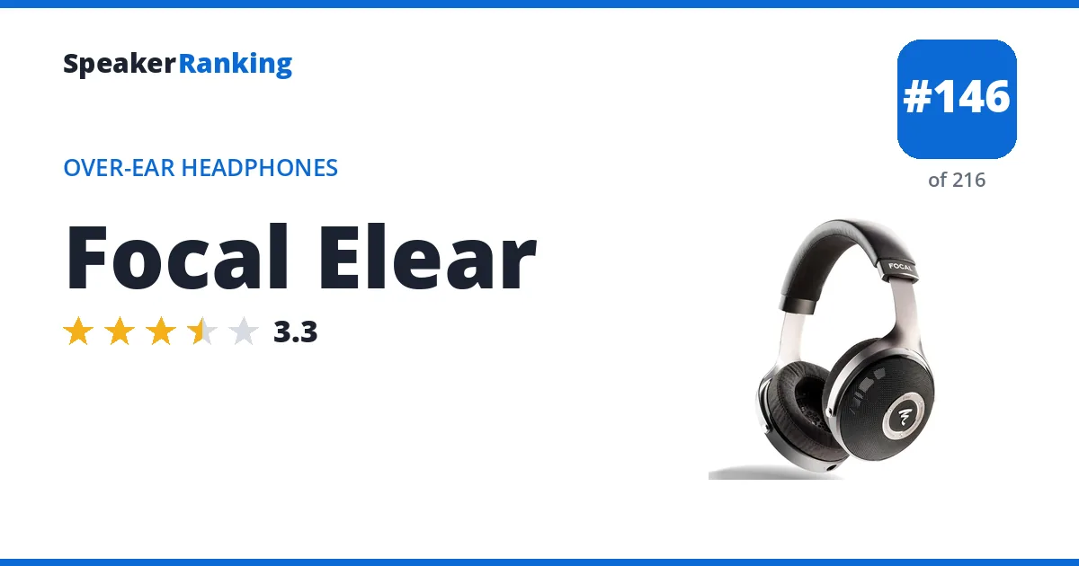 Focal Elear ranking card