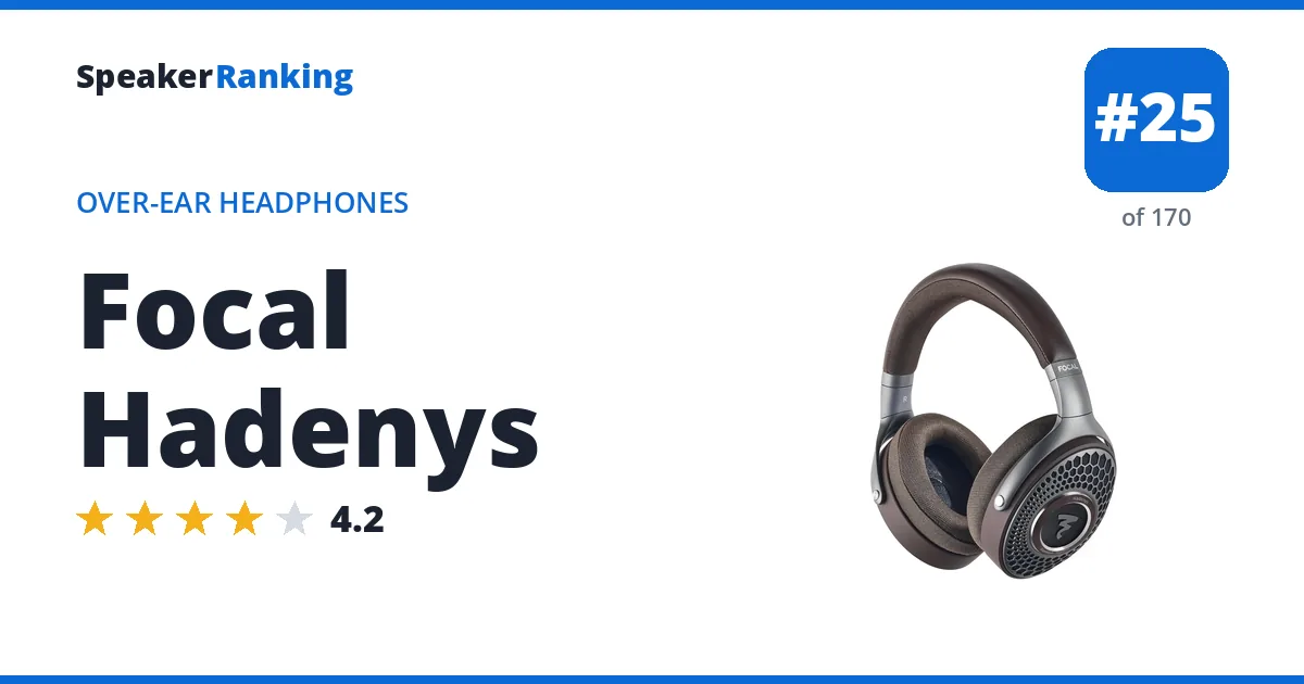 Focal Hadenys ranking card
