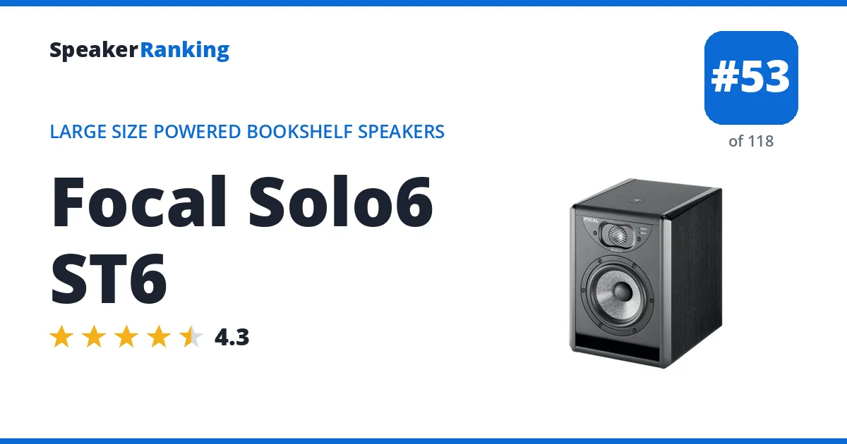 Focal Solo6 ST6 ranking card