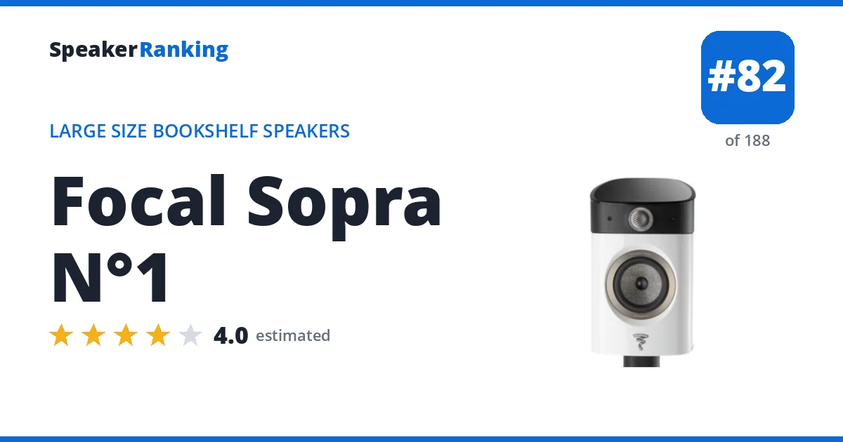 Focal Sopra N°1 - ranked #82 of 188 Large Size Bookshelf Speakers · Editor's rating 4/5