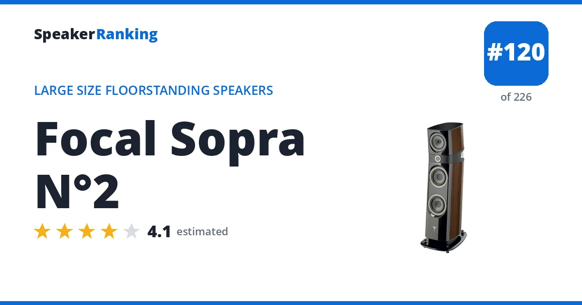 Focal Sopra N°2 - ranked #120 of 226 Large Size Floorstanding Speakers · Editor's rating 4.1/5