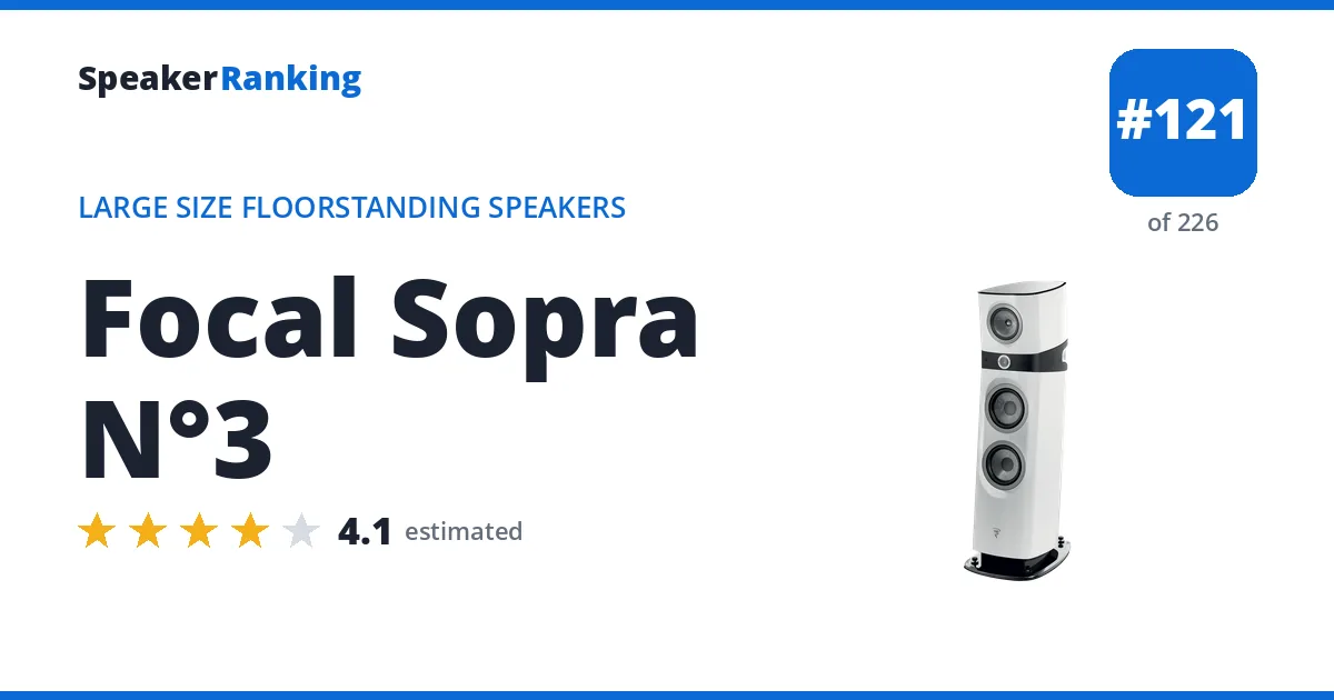 Focal Sopra N°3 - ranked #121 of 226 Large Size Floorstanding Speakers · Editor's rating 4.1/5