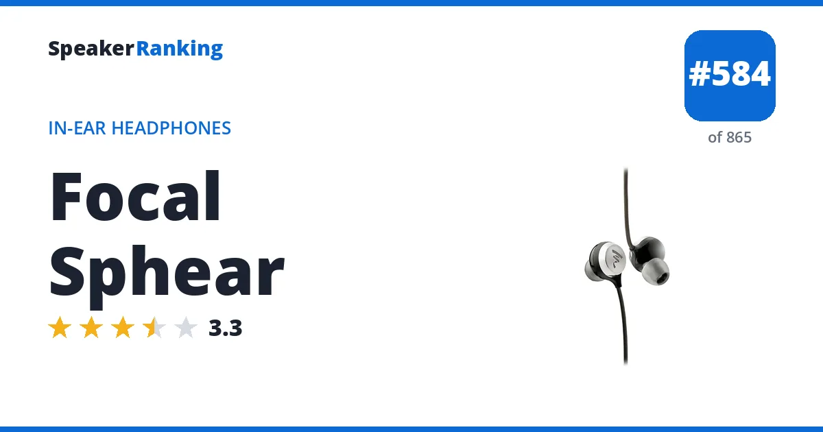 Focal Sphear - ranked #584 of 865 In-Ear Headphones · Editor's rating 3.3/5