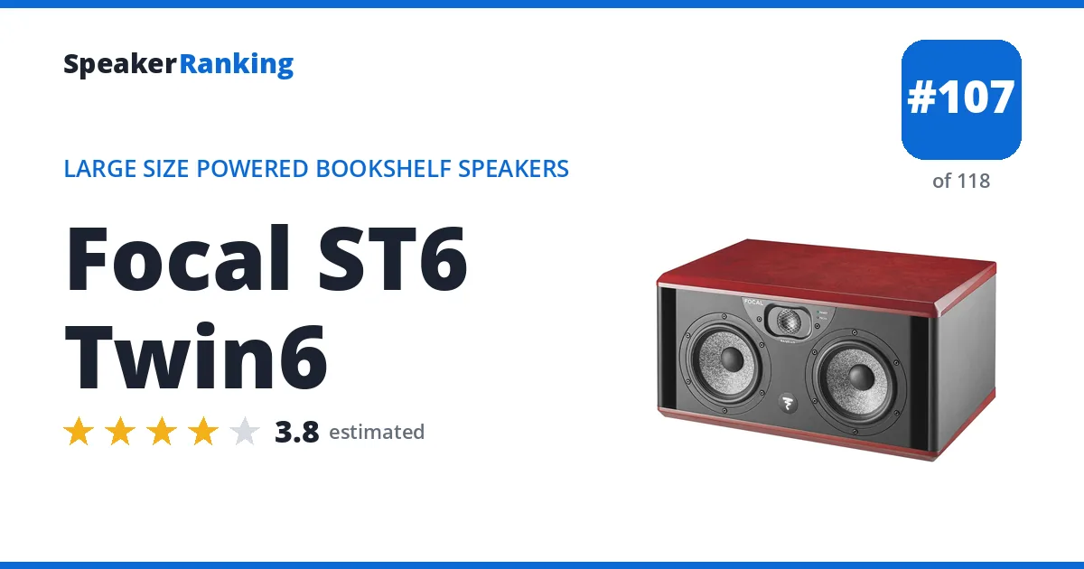 Focal ST6 Twin6 ranking card