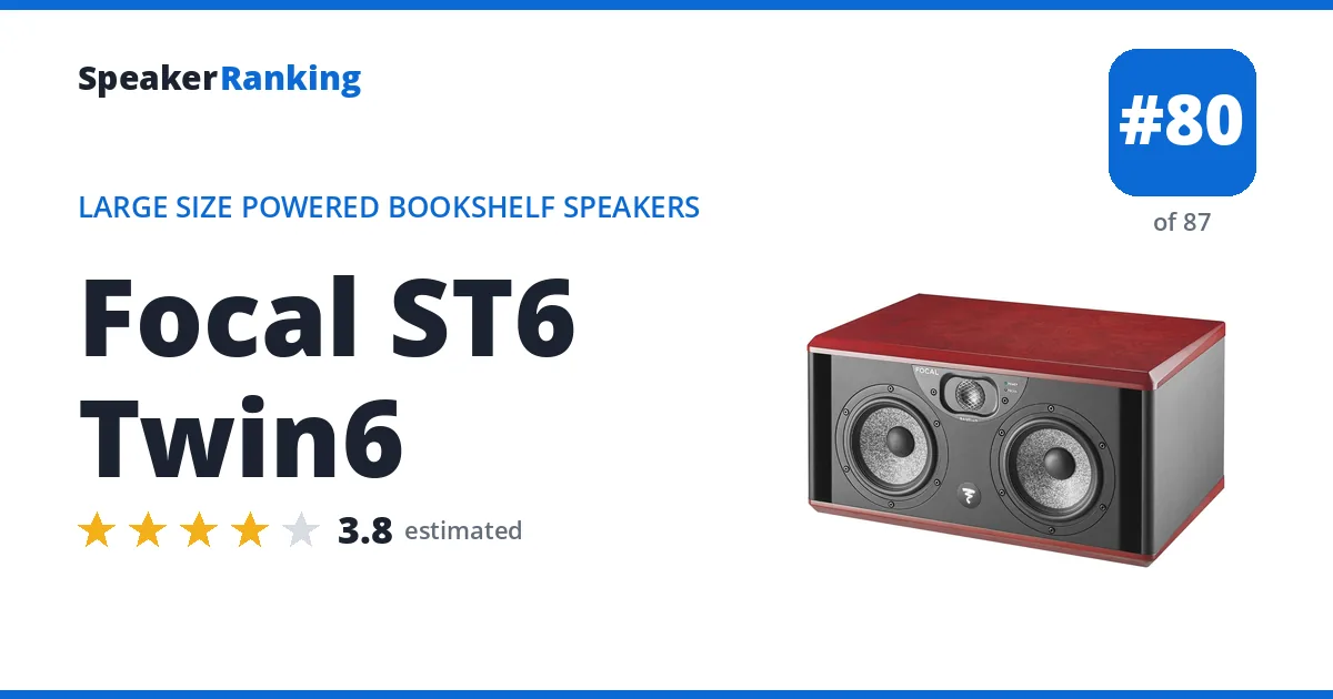 Focal ST6 Twin6 - ranked #80 of 87 Large Size Powered Bookshelf Speakers · Editor's rating 3.8/5