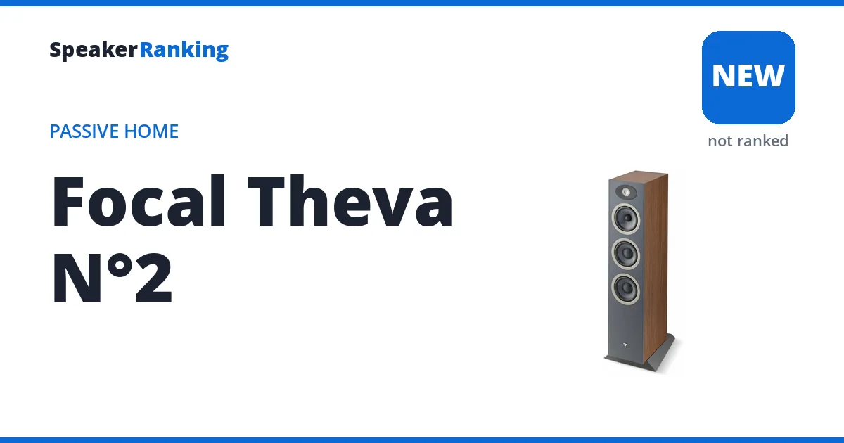 Focal Theva N°2, not yet ranked