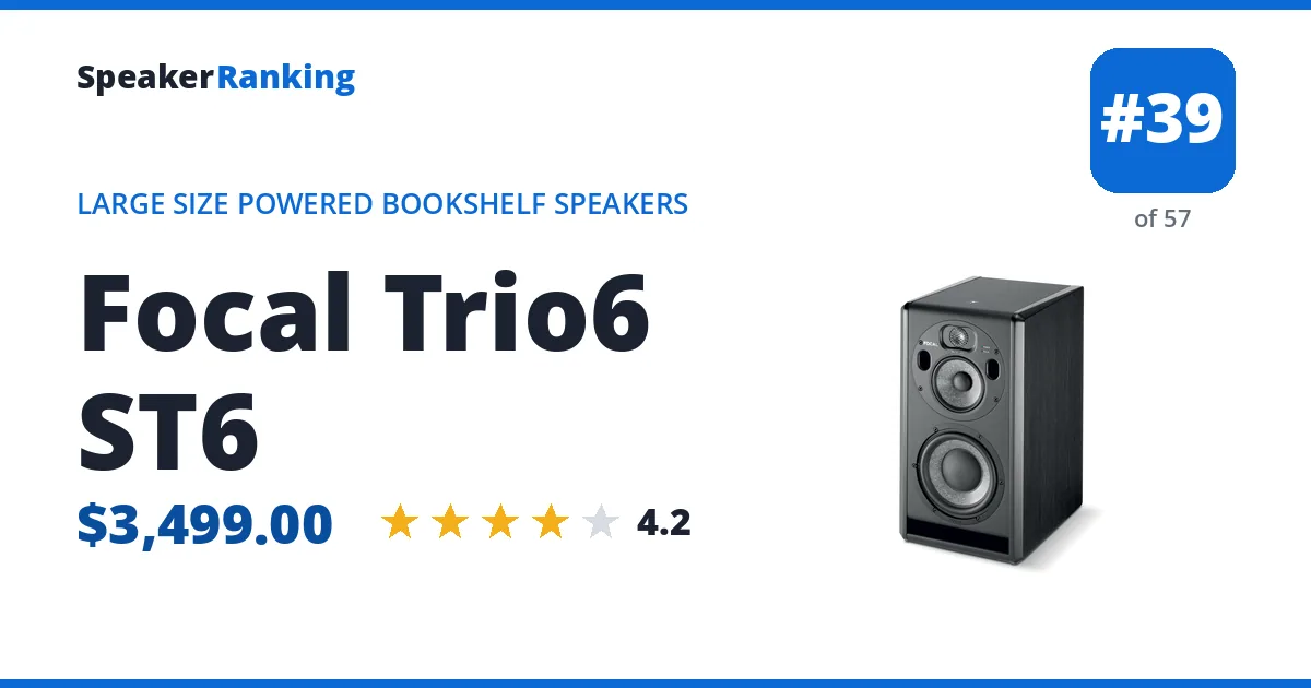 Focal Trio6 ST6 - ranked #39 of 57 Large Size Powered Bookshelf Speakers · Editor's rating 4.2/5