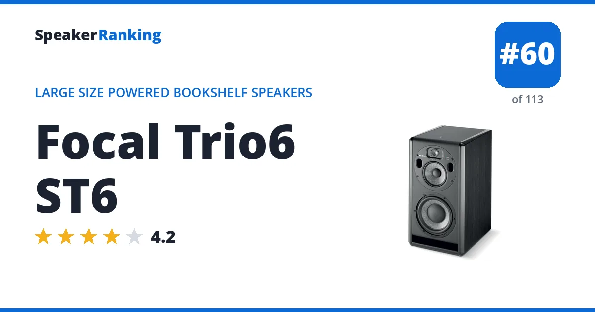 Focal Trio6 ST6 - ranked #60 of 113 Large Size Powered Bookshelf Speakers · Editor's rating 4.2/5