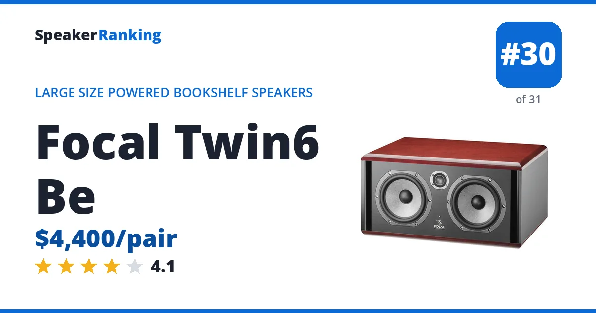 Focal Twin6 Be - ranked #30 of 31 Large Size Powered Bookshelf Speakers · Editor's rating 4.1/5