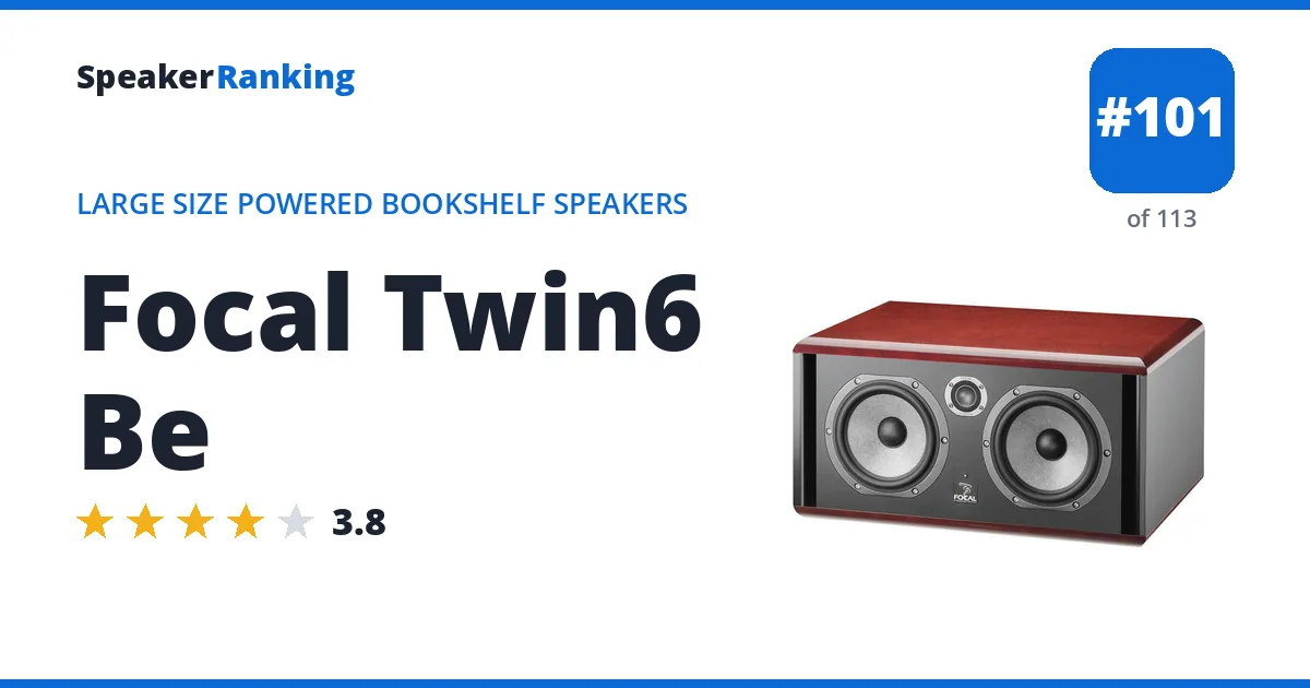 Focal Twin6 Be ranking card