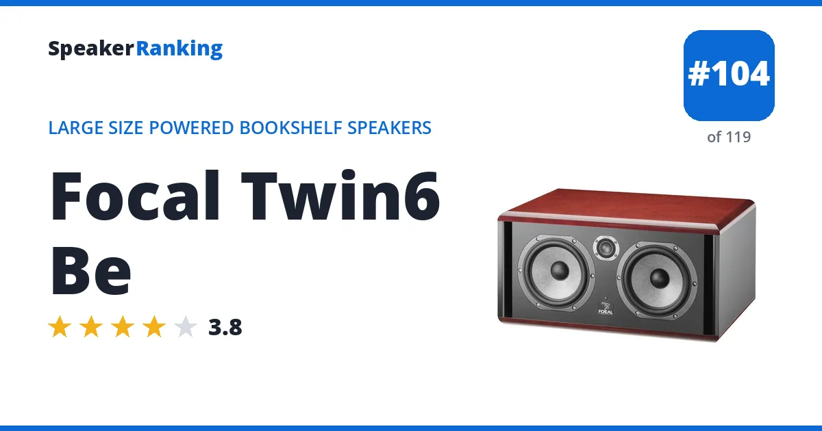 Focal Twin6 Be ranking card