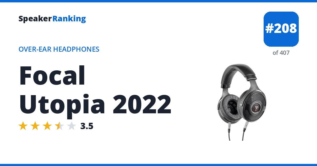 Focal Utopia 2022 ranking card
