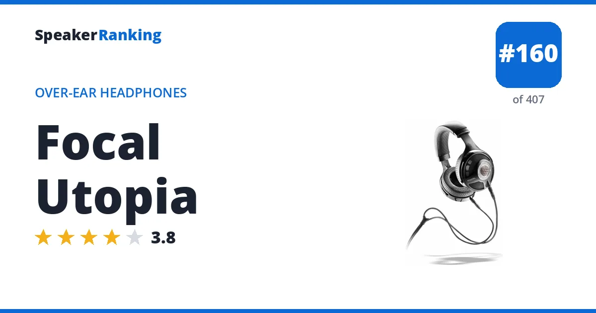 Focal Utopia - ranked #160 of 382 Over-Ear Headphones · Editor's rating 3.8/5