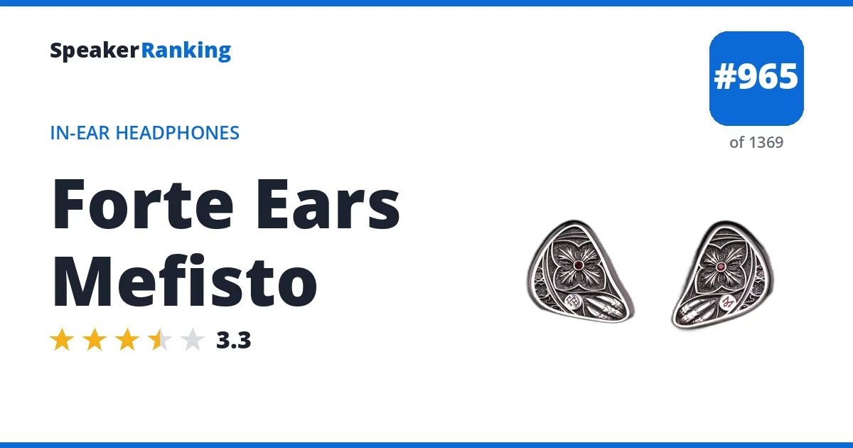Forte Ears Mefisto - ranked #965 of 1369 In-Ear Headphones · Editor's rating 3.3/5