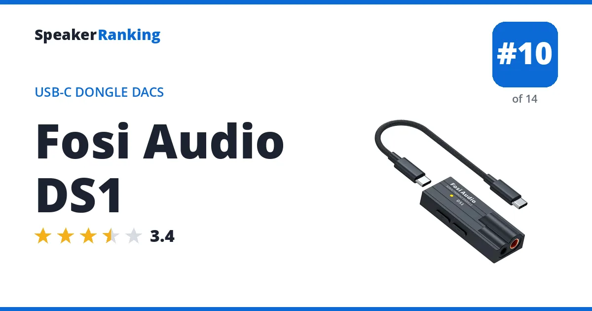 Fosi Audio DS1 ranking card