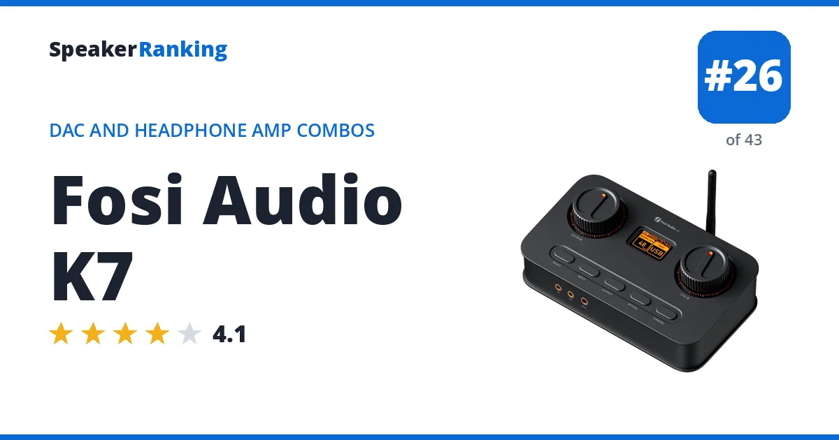 Fosi Audio K7 - ranked #26 of 43 DAC and Headphone Amp Combos · Editor's rating 4.1/5
