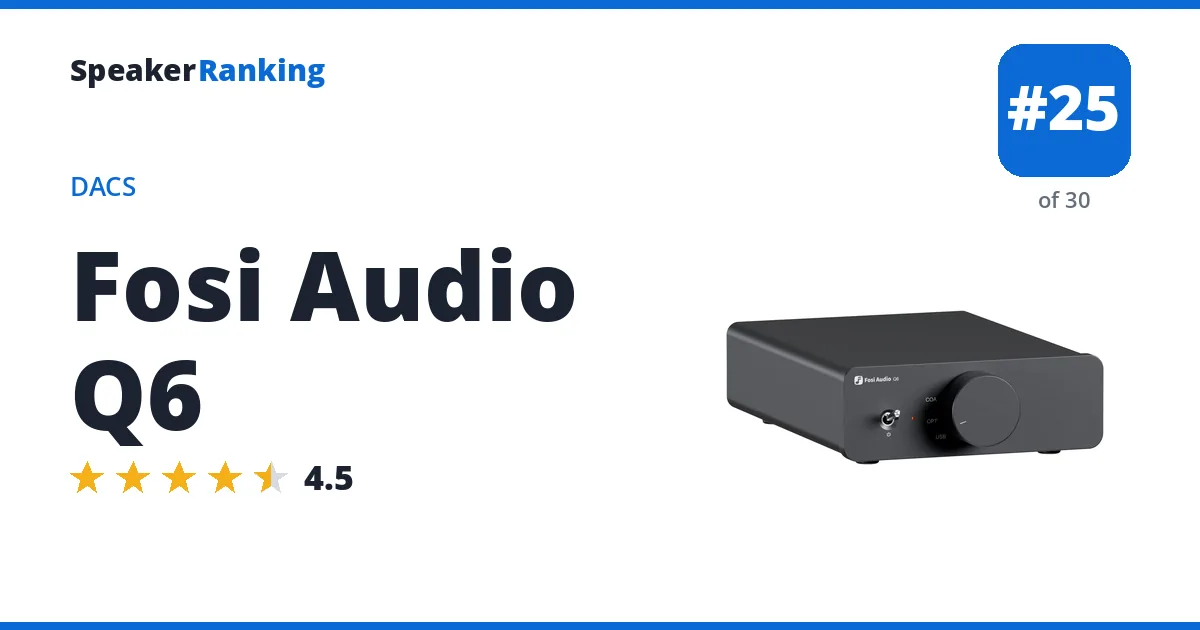 Fosi Audio Q6 ranking card