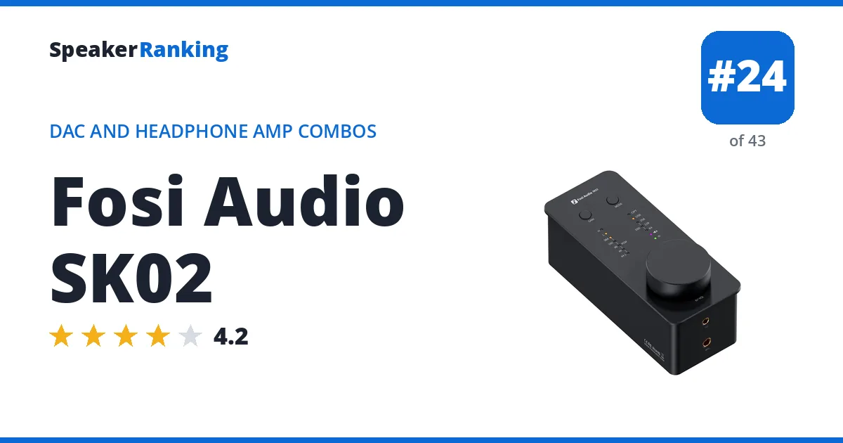 Fosi Audio SK02 - ranked #24 of 43 DAC and Headphone Amp Combos · Editor's rating 4.2/5