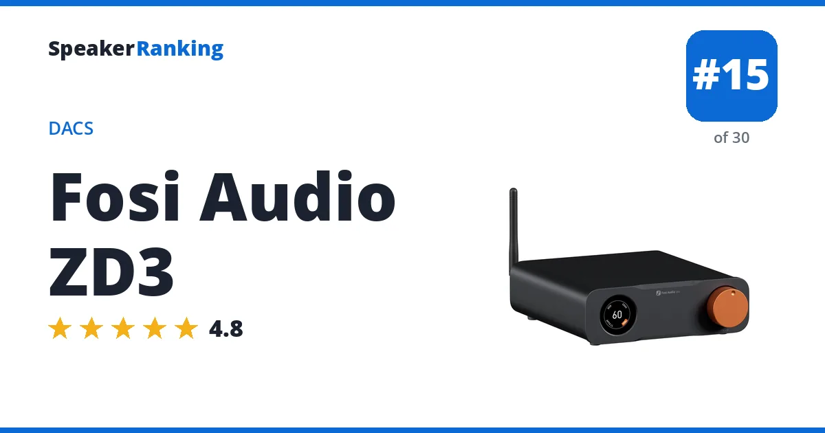 Fosi Audio ZD3 - ranked #15 of 30 DACs · Editor's rating 4.8/5