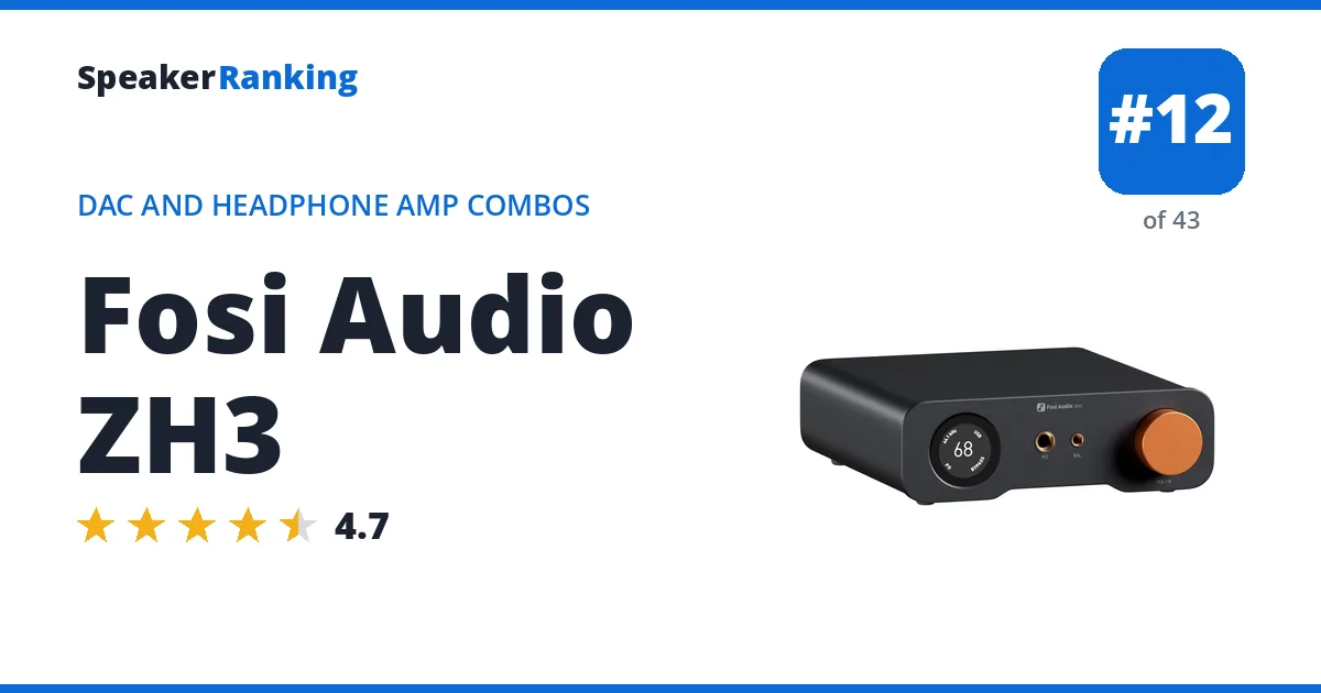 Fosi Audio ZH3 ranking card