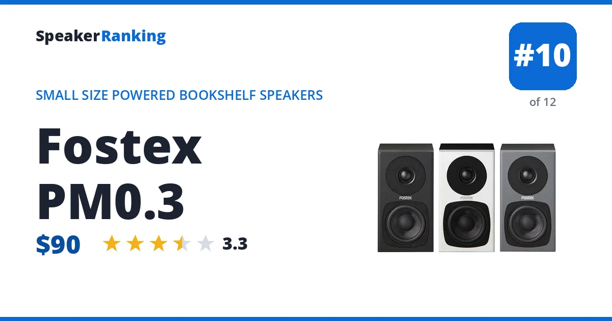 Fostex PM0.3 - ranked #10 of 12 Small Size Powered Bookshelf Speakers · Editor's rating 3.3/5