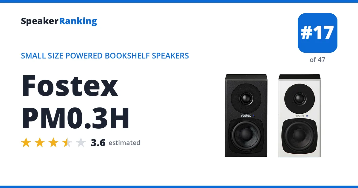 Fostex PM0.3H ranking card