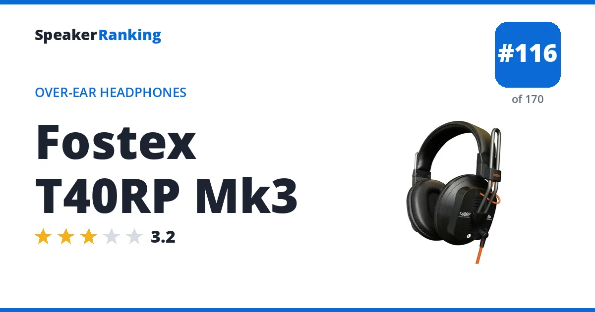 Fostex T40RP Mk3 - ranked #115 of 165 Over-Ear Headphones · Editor's rating 3.2/5