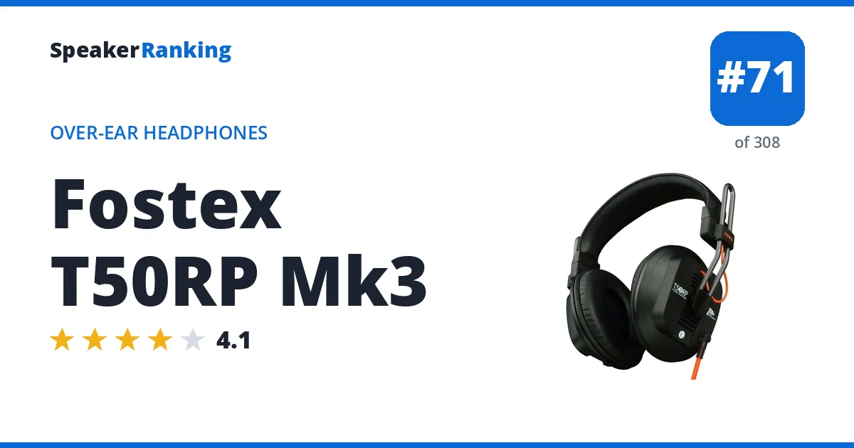 Fostex T50RP Mk3 - ranked #71 of 308 Over-Ear Headphones · Editor's rating 4.1/5