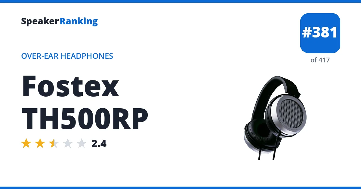 Fostex TH500RP - ranked #381 of 417 Over-Ear Headphones · Editor's rating 2.4/5