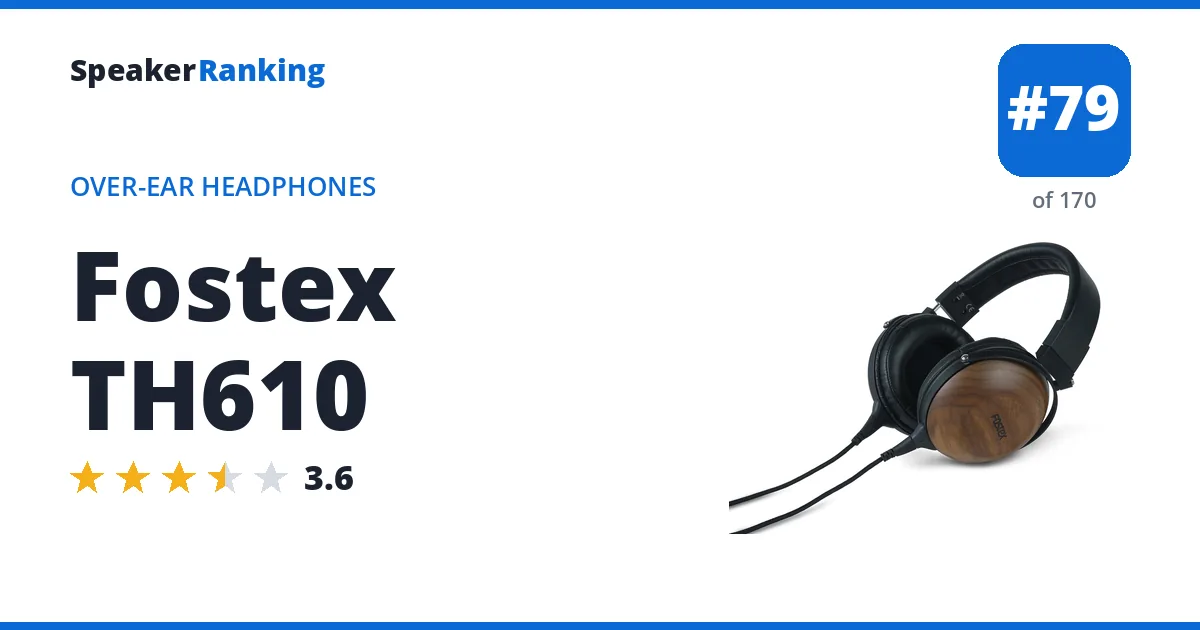 Fostex TH610 ranking card