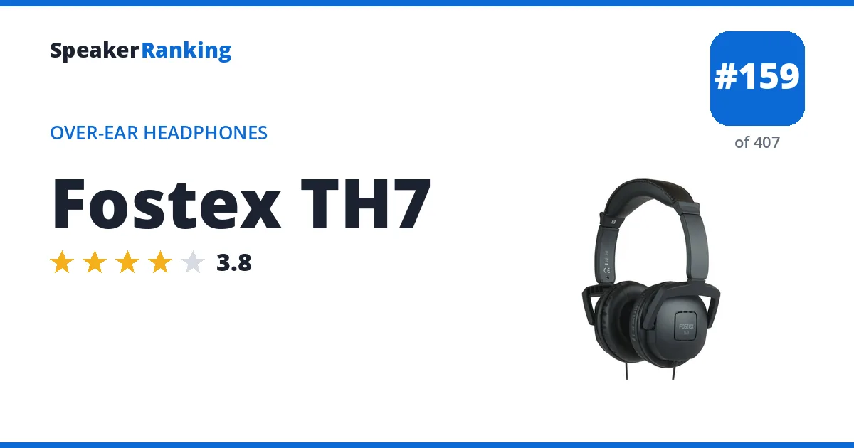 Fostex TH7 - ranked #159 of 382 Over-Ear Headphones · Editor's rating 3.8/5