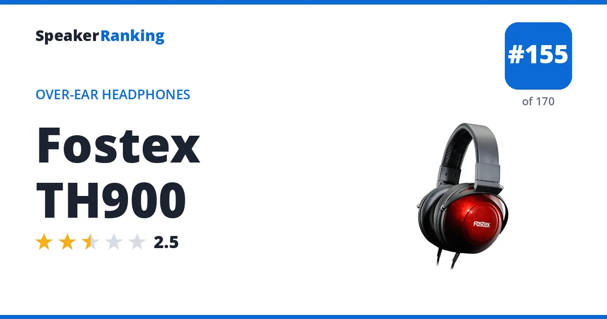 Fostex TH900 - ranked #151 of 165 Over-Ear Headphones · Editor's rating 2.5/5