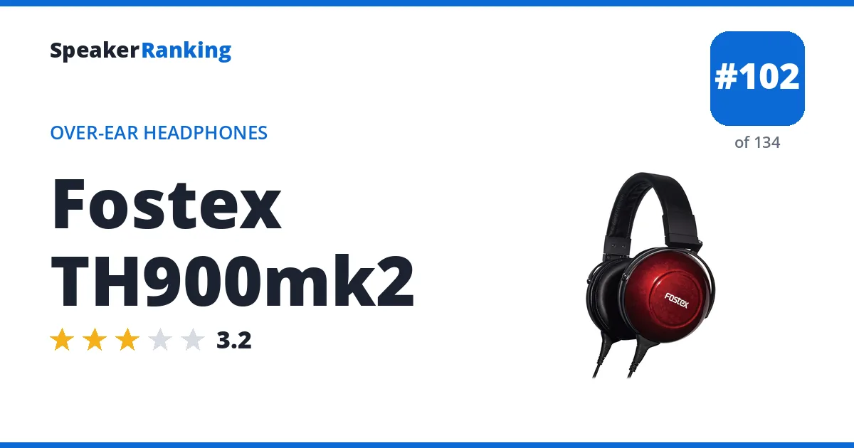 Fostex TH900mk2 ranking card