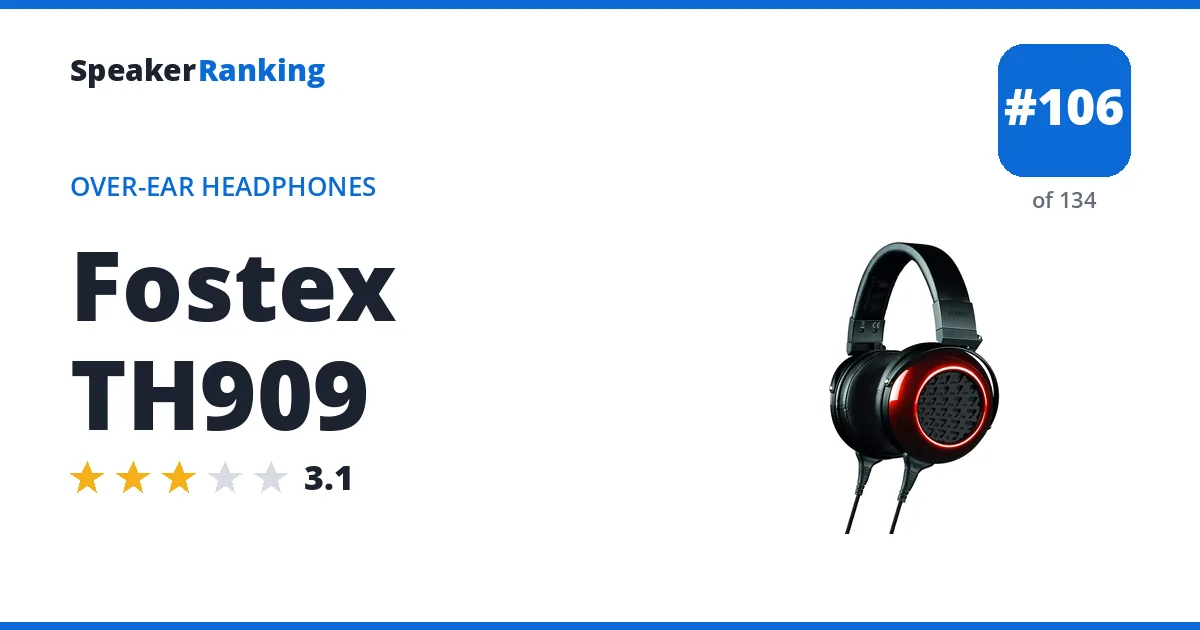 Fostex TH909 ranking card