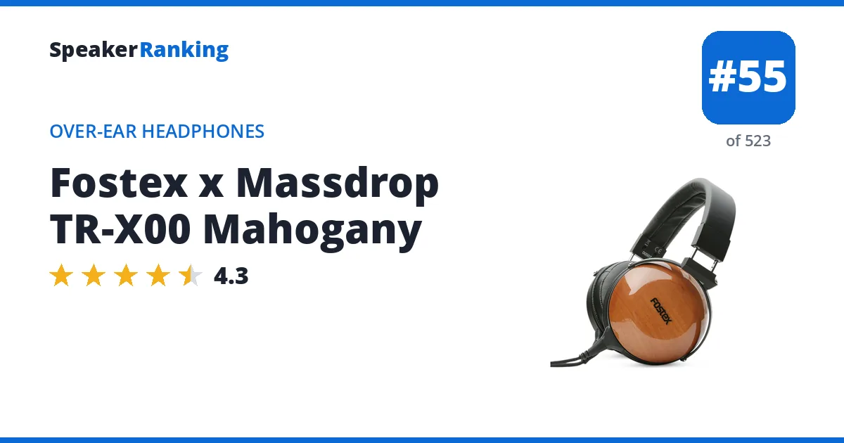 Fostex x Massdrop TR-X00 Mahogany - ranked #55 of 523 Over-Ear Headphones · Editor's rating 4.3/5