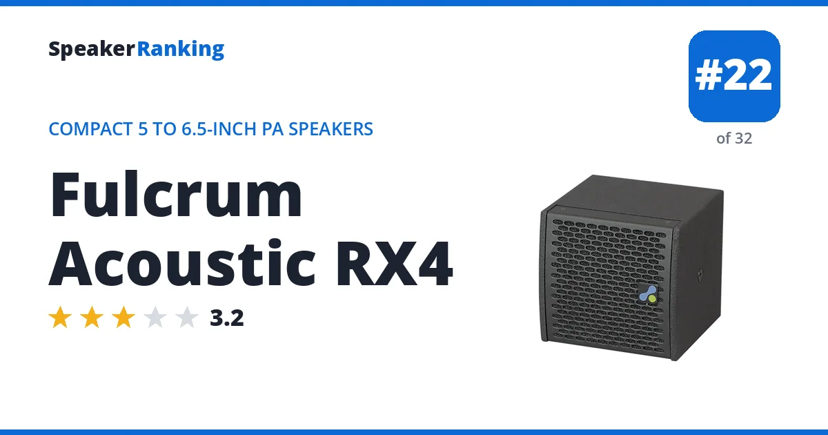 Fulcrum Acoustic RX4 - ranked #22 of 32 Compact 5 to 6.5-Inch PA Speakers · Editor's rating 3.2/5
