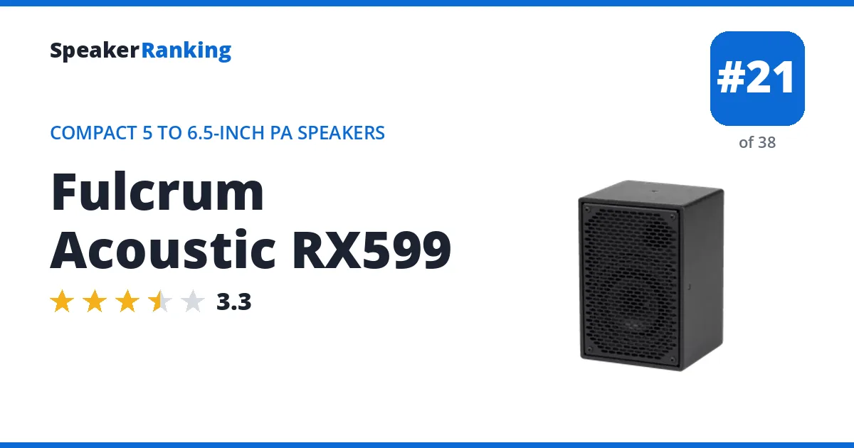 Fulcrum Acoustic RX599 ranking card