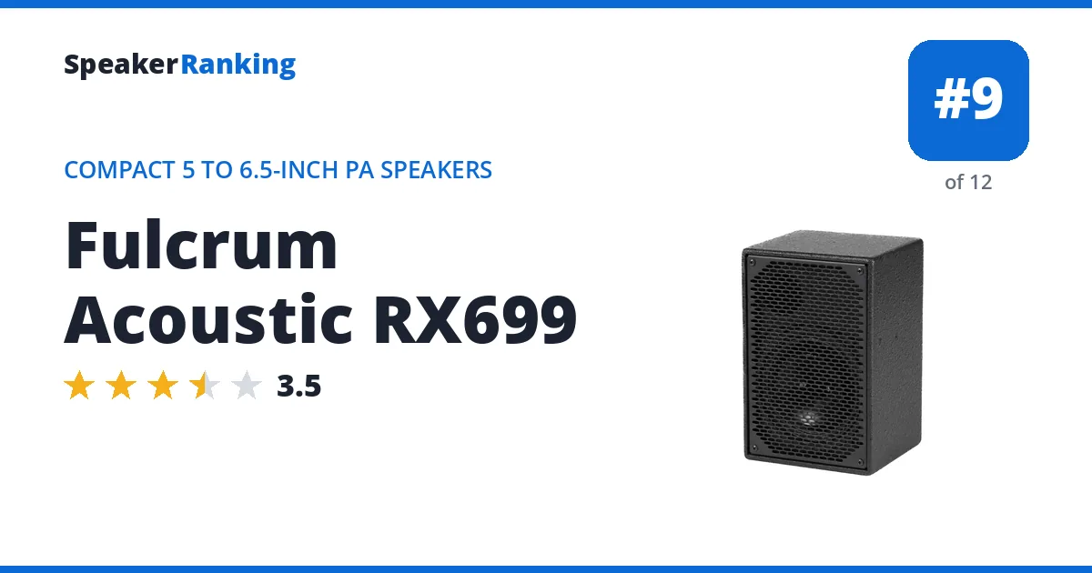 Fulcrum Acoustic RX699 ranking card
