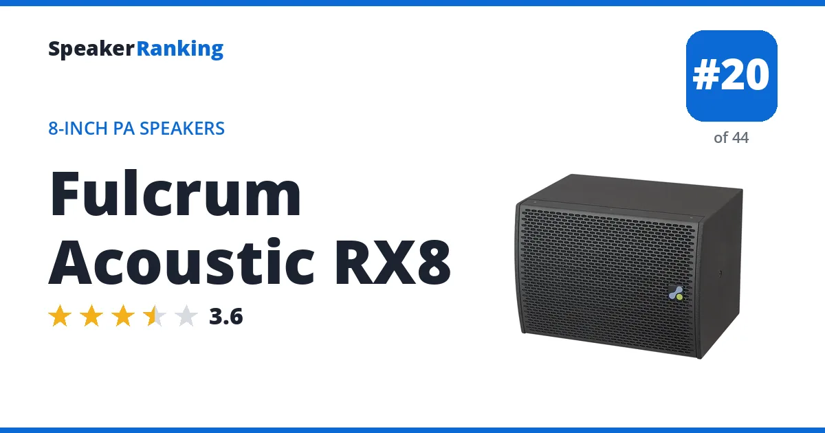 Fulcrum Acoustic RX8 ranking card