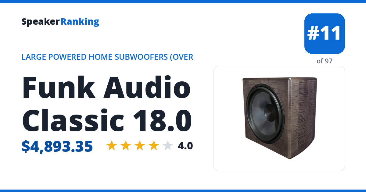 Funk Audio Classic 18.0 ranking card