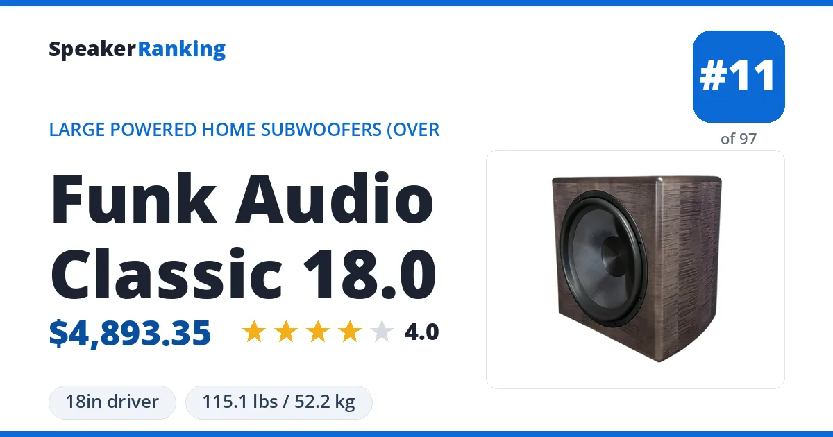 Funk Audio Classic 18.0 ranking card