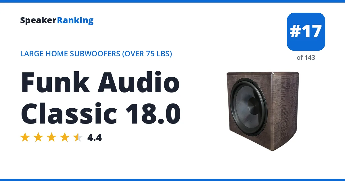 Funk Audio Classic 18.0 ranking card