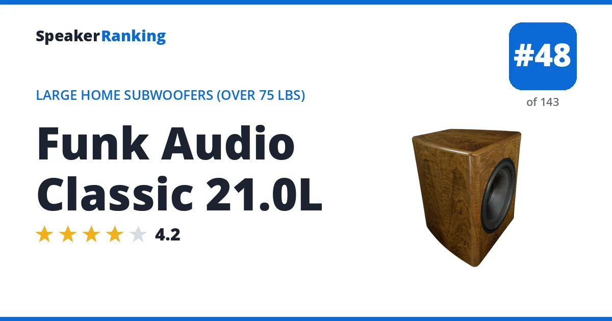 Funk Audio Classic 21.0L ranking card