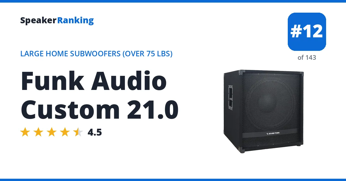 Funk Audio Custom 21.0 ranking card